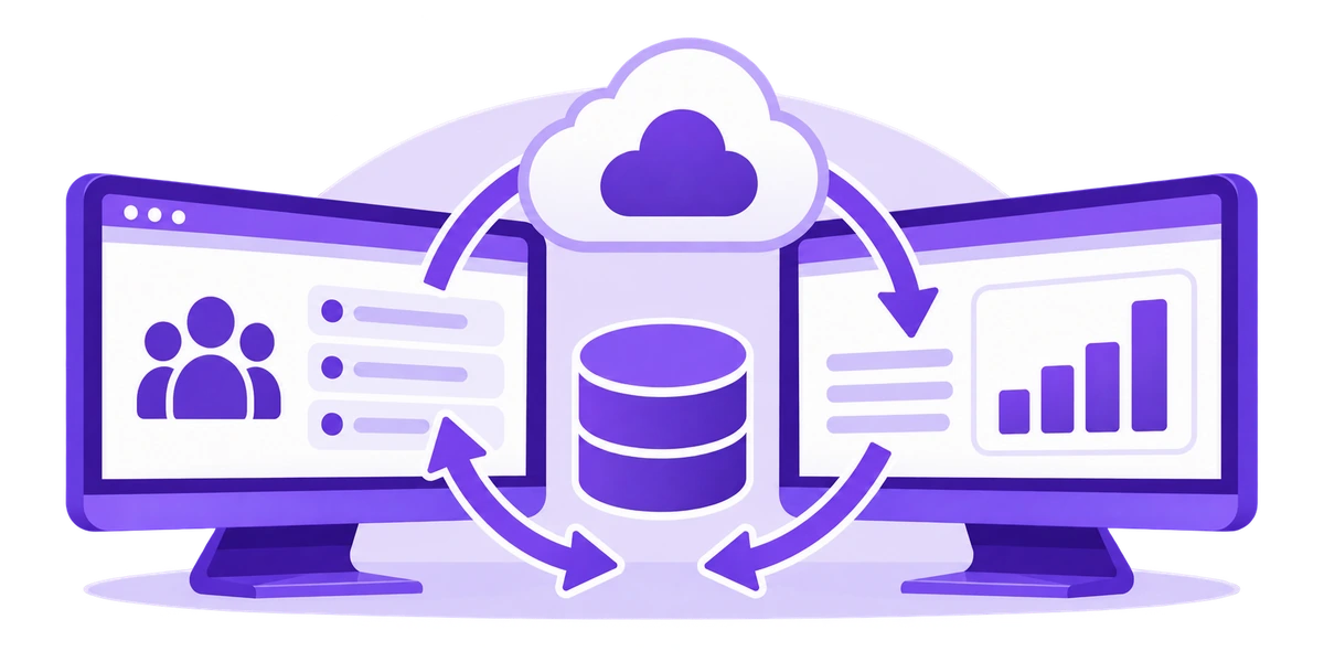 CRM, API and System Integration