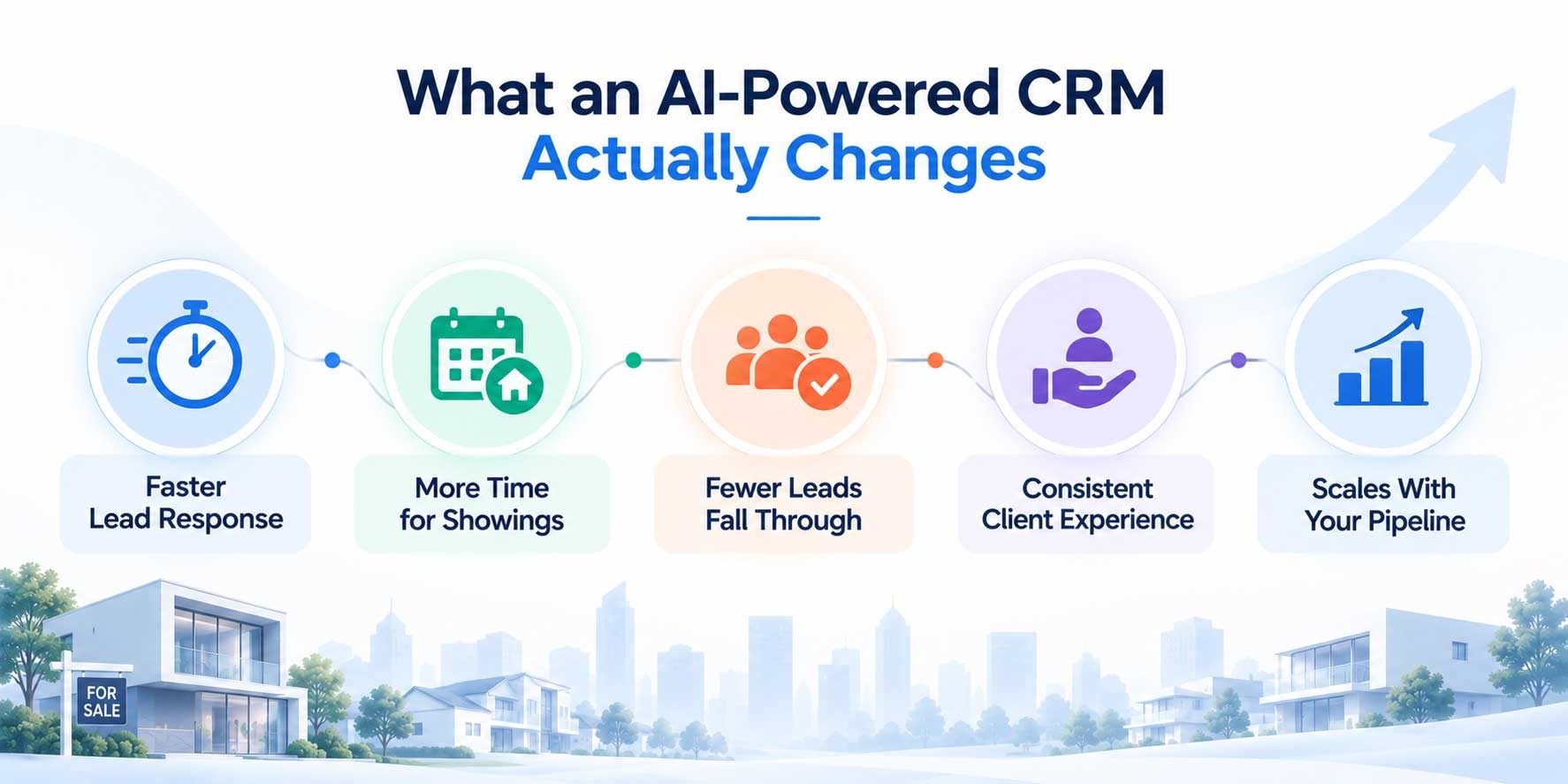 What an AI-Powered CRM Actually Changes