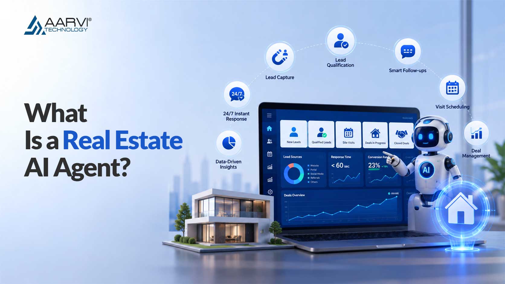 What Is a Real Estate AI Agents?
