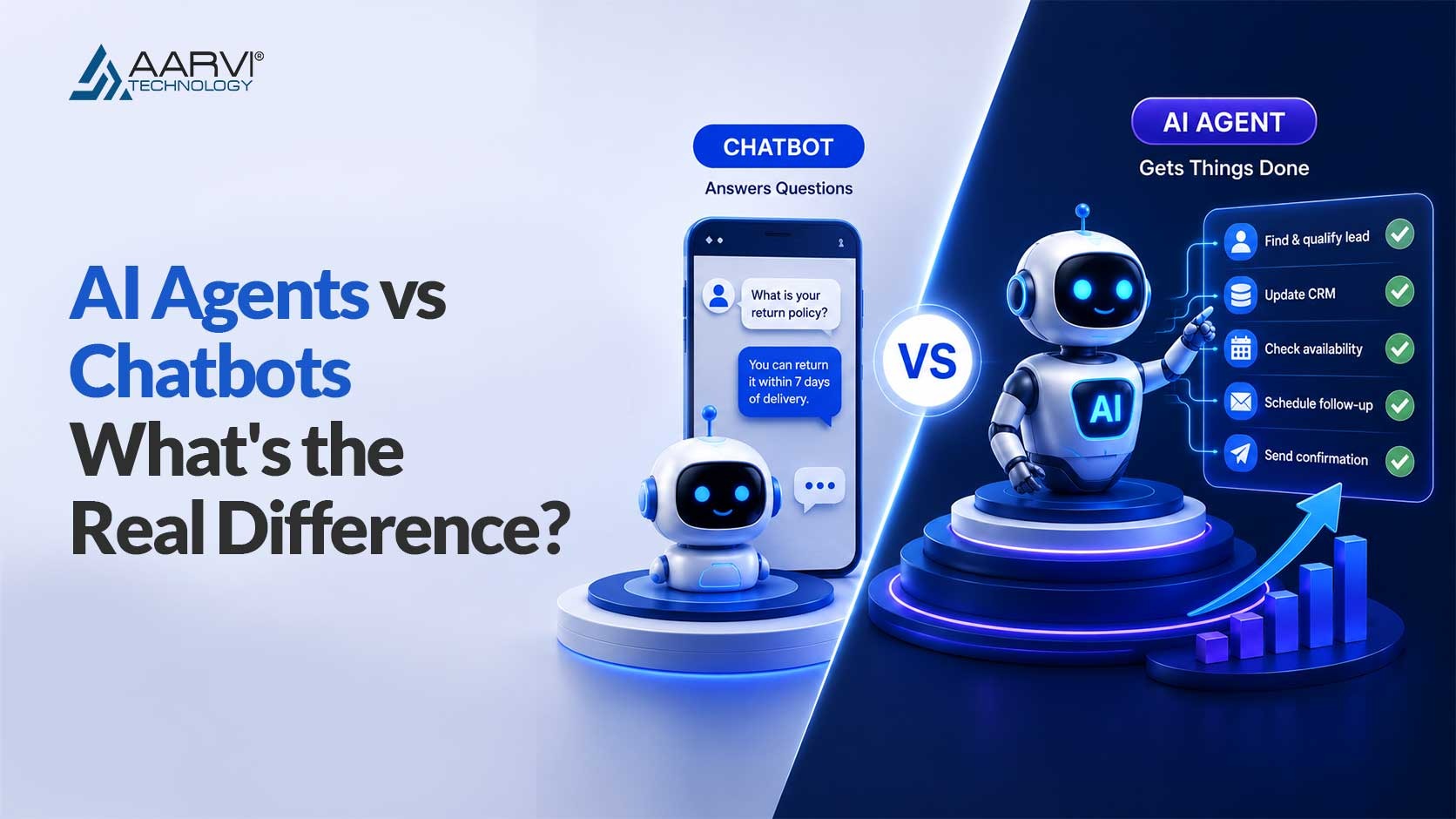 AI Agents Explained: What They Actually Are and How They're Different from Chatbots